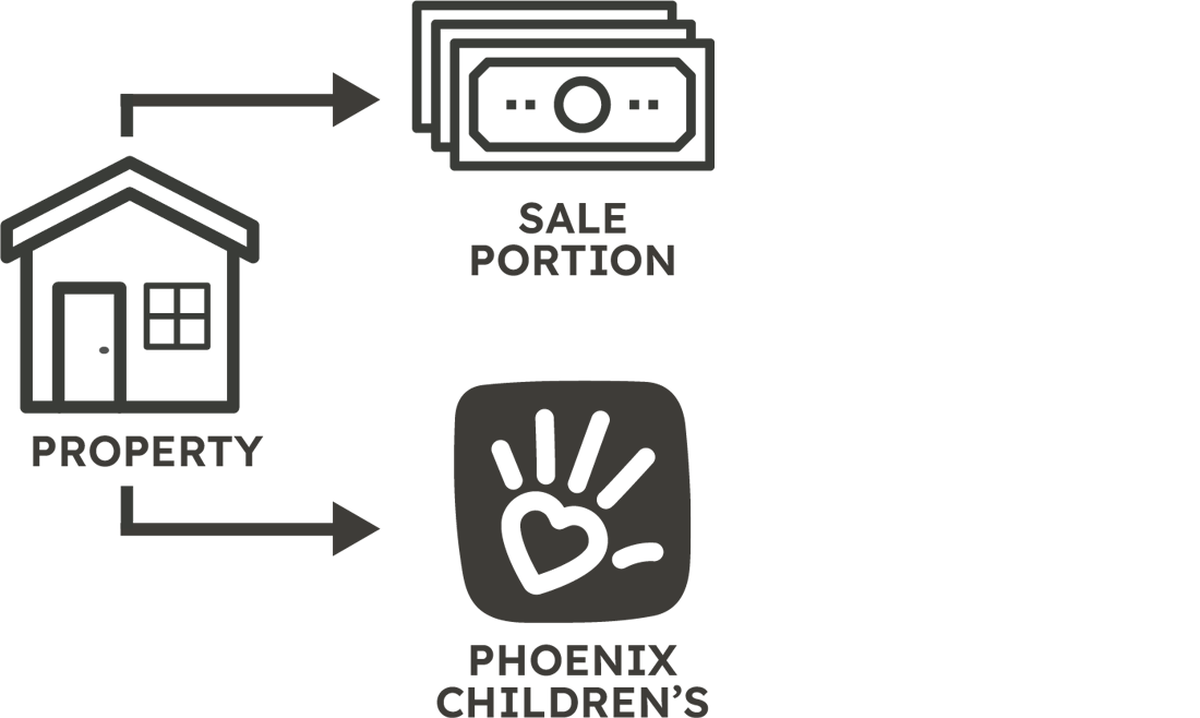 Charity Image