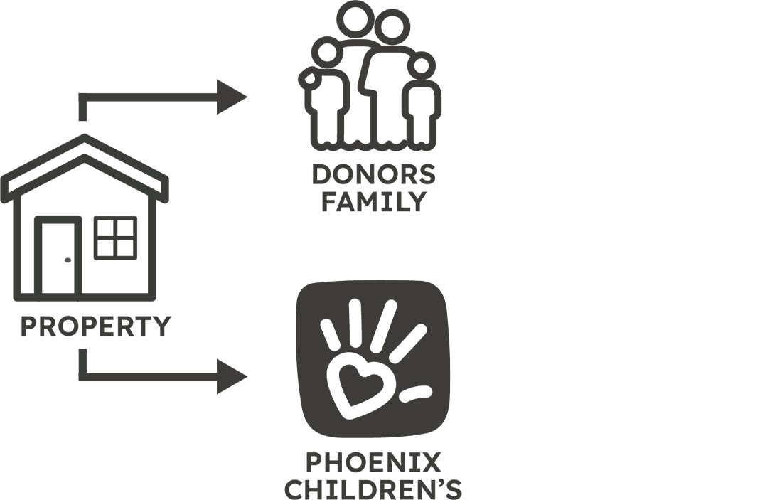 Charity Image