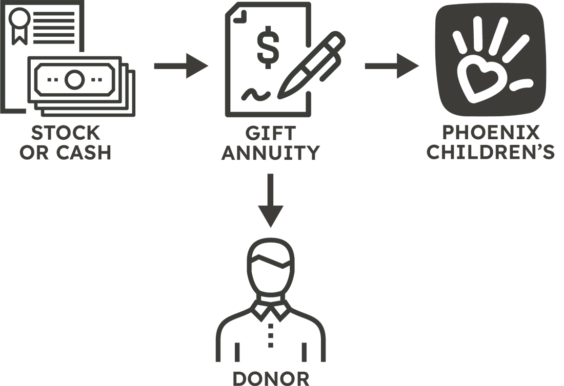Charity Image