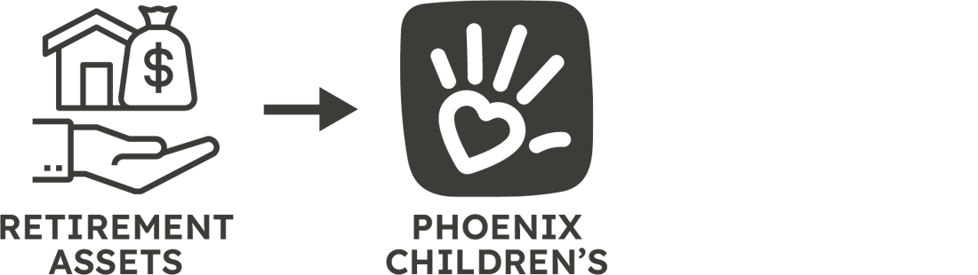 Charity Image