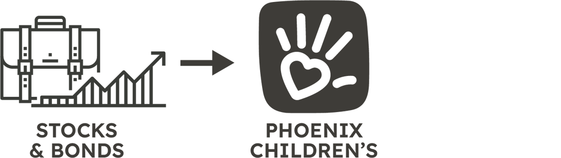 Charity Image