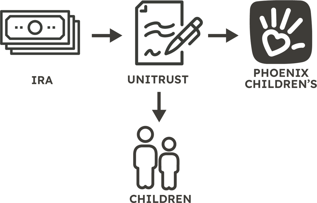 Charity Image