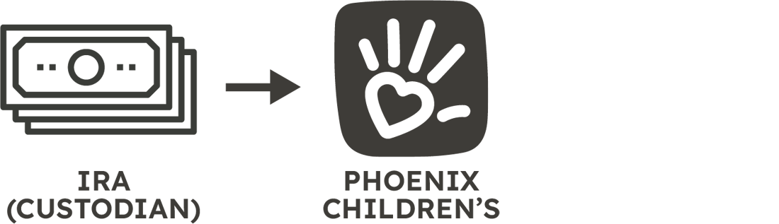 Charity Image