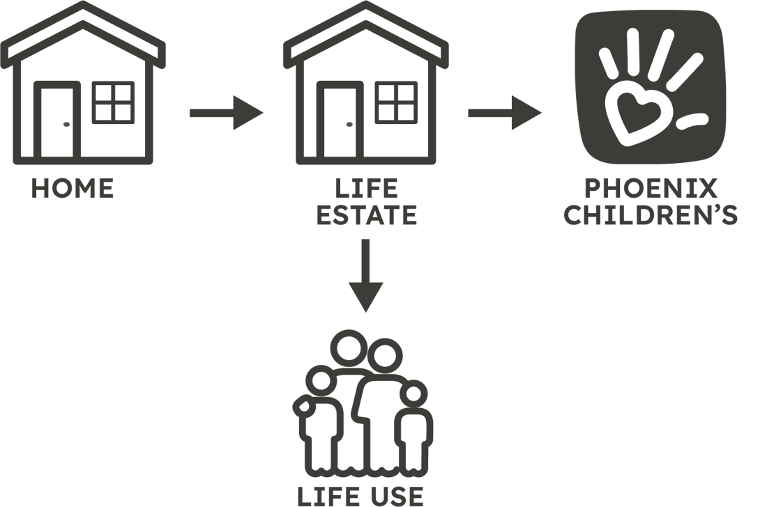 Charity Image